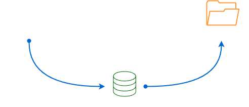 Git Pull
